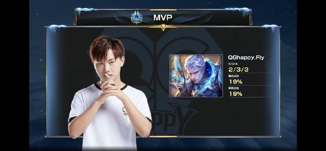 进程都一波 进程都一波