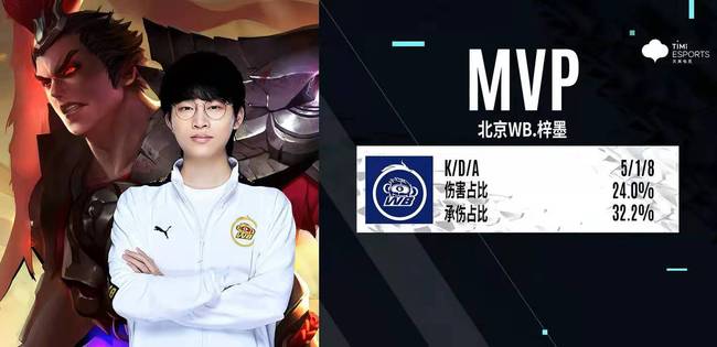 既是商业利 既是商业利