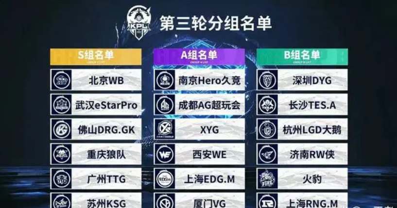 这是一次 这是一次