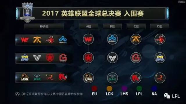 中路短传与 中路短传与